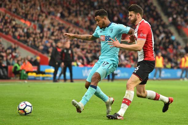 個人行為的 個人行為的